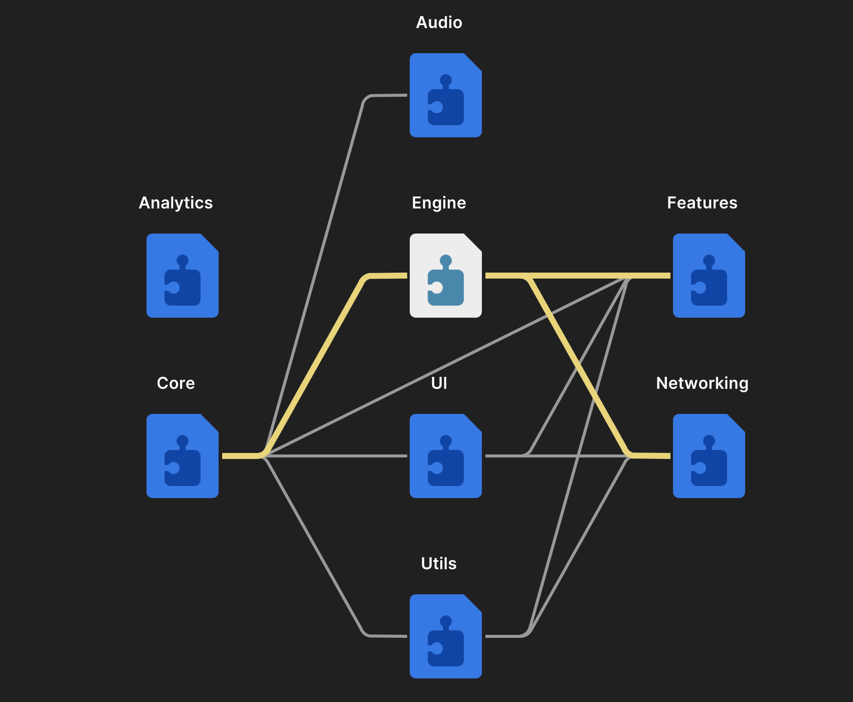 Assembly Architect - Visual dependency graph UI